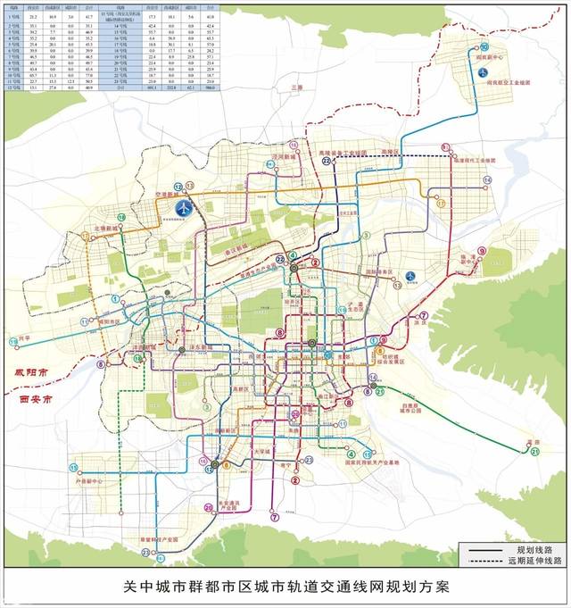【陕西传媒网】23条地铁线路撑起大西安未来交通!快来看高清规划图!